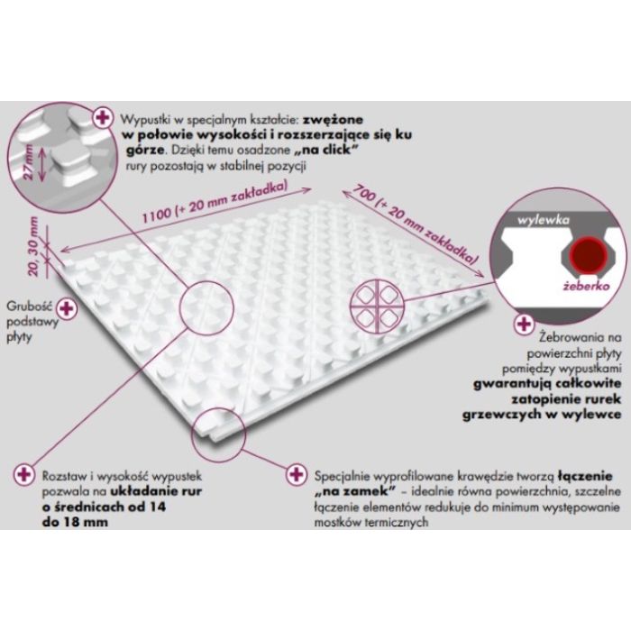Knauf Floor styropian do ogrzewania podłogowego EPS200 033