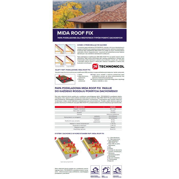 TECHNONICOL PAPA MIDA ROOF FIX
